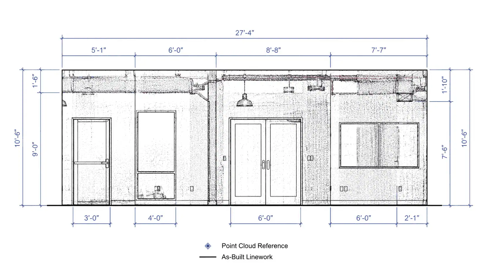 Elevations